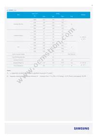 SI-B8R052280WW Datasheet Page 6