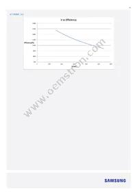 SI-B8R052280WW Datasheet Page 20