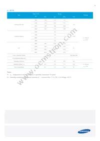 SI-B8R113280WW Datasheet Page 6