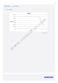 SI-B8T341B20WW Datasheet Page 16