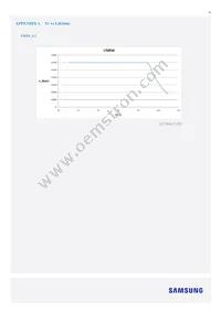 SI-B8U342560WW Datasheet Page 13