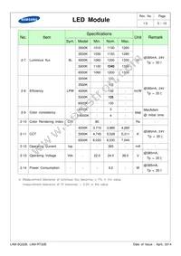 SI-B8V095280WW Datasheet Page 5