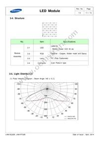 SI-B8V095280WW Datasheet Page 11