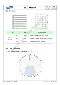 SI-B8V101280WW Datasheet Page 11
