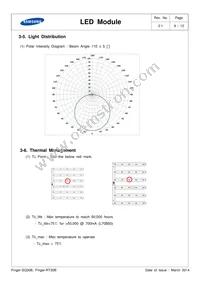 SI-B8V112250WW Datasheet Page 9