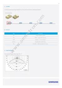 SI-B8V114250WW Datasheet Page 6