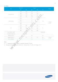 SI-B9T171560WW Datasheet Page 5