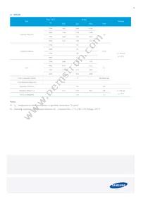 SI-B9T171560WW Datasheet Page 6
