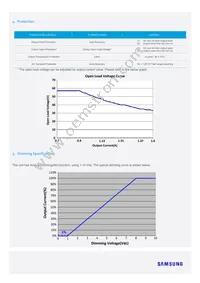 SI-CU1625002US Datasheet Page 8