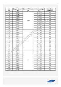 SI-EPF006640WW Datasheet Page 7