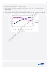 SI-EPF006660WW Datasheet Page 6