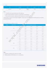 SI-N8R1123B1US Datasheet Page 6