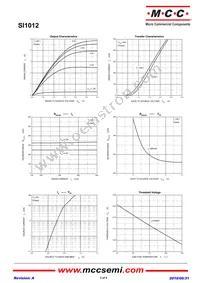 SI1012-TP Datasheet Page 3
