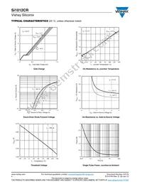 SI1012CR-T1-GE3 Datasheet Page 4
