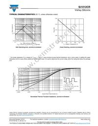 SI1012CR-T1-GE3 Datasheet Page 5