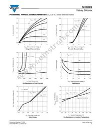 SI1029X-T1-E3 Datasheet Page 5