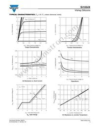 SI1054X-T1-E3 Datasheet Page 3