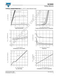 SI1056X-T1-GE3 Datasheet Page 3