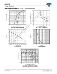 SI1073X-T1-E3 Datasheet Page 4