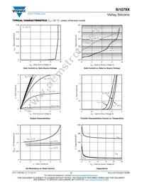 SI1079X-T1-GE3 Datasheet Page 3