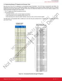 SI1133-AA00-GM Datasheet Page 12