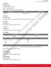 SI1133-AA00-GM Datasheet Page 17