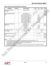 SI1141-M01-GM Datasheet Page 9