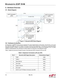 SI1143-M01-PS Datasheet Page 12