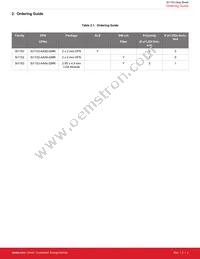 SI1153-AA9X-GM Datasheet Page 3