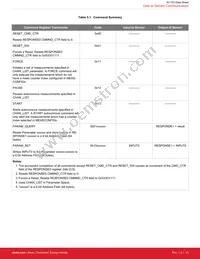 SI1153-AA9X-GM Datasheet Page 16