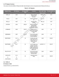 SI1153-AA9X-GM Datasheet Page 18