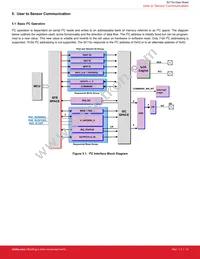 SI1153-AB9X-GMR Datasheet Page 14