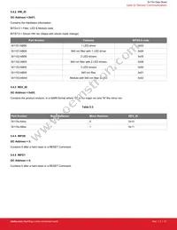 SI1153-AB9X-GMR Datasheet Page 21