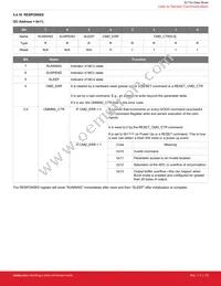 SI1153-AB9X-GMR Datasheet Page 23