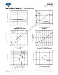 SI1302DL-T1-GE3 Datasheet Page 3