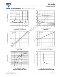 SI1303DL-T1-GE3 Datasheet Page 3