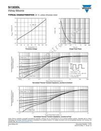 SI1303DL-T1-GE3 Datasheet Page 4