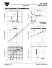 SI1303EDL-T1-E3 Datasheet Page 3