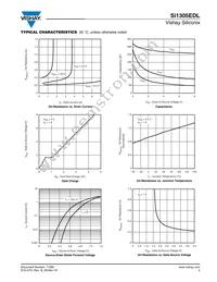 SI1305EDL-T1-E3 Datasheet Page 3