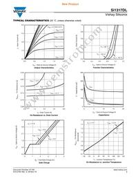 SI1317DL-T1-GE3 Datasheet Page 3