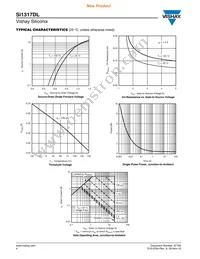 SI1317DL-T1-GE3 Datasheet Page 4