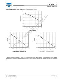 SI1403CDL-T1-GE3 Datasheet Page 5