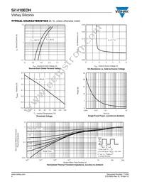 SI1410EDH-T1-E3 Datasheet Page 4