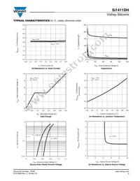 SI1411DH-T1-E3 Datasheet Page 3
