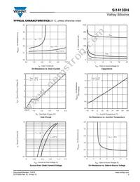 SI1413DH-T1-GE3 Datasheet Page 3