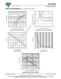 SI1414DH-T1-GE3 Datasheet Page 4