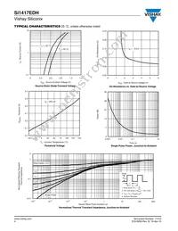 SI1417EDH-T1-GE3 Datasheet Page 4