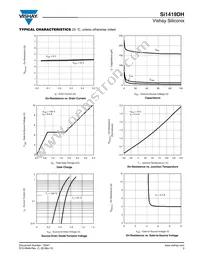 SI1419DH-T1-E3 Datasheet Page 3
