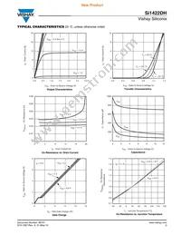 SI1422DH-T1-GE3 Datasheet Page 3