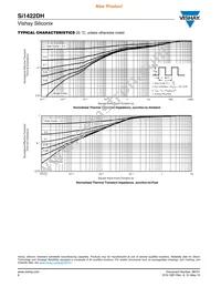 SI1422DH-T1-GE3 Datasheet Page 6